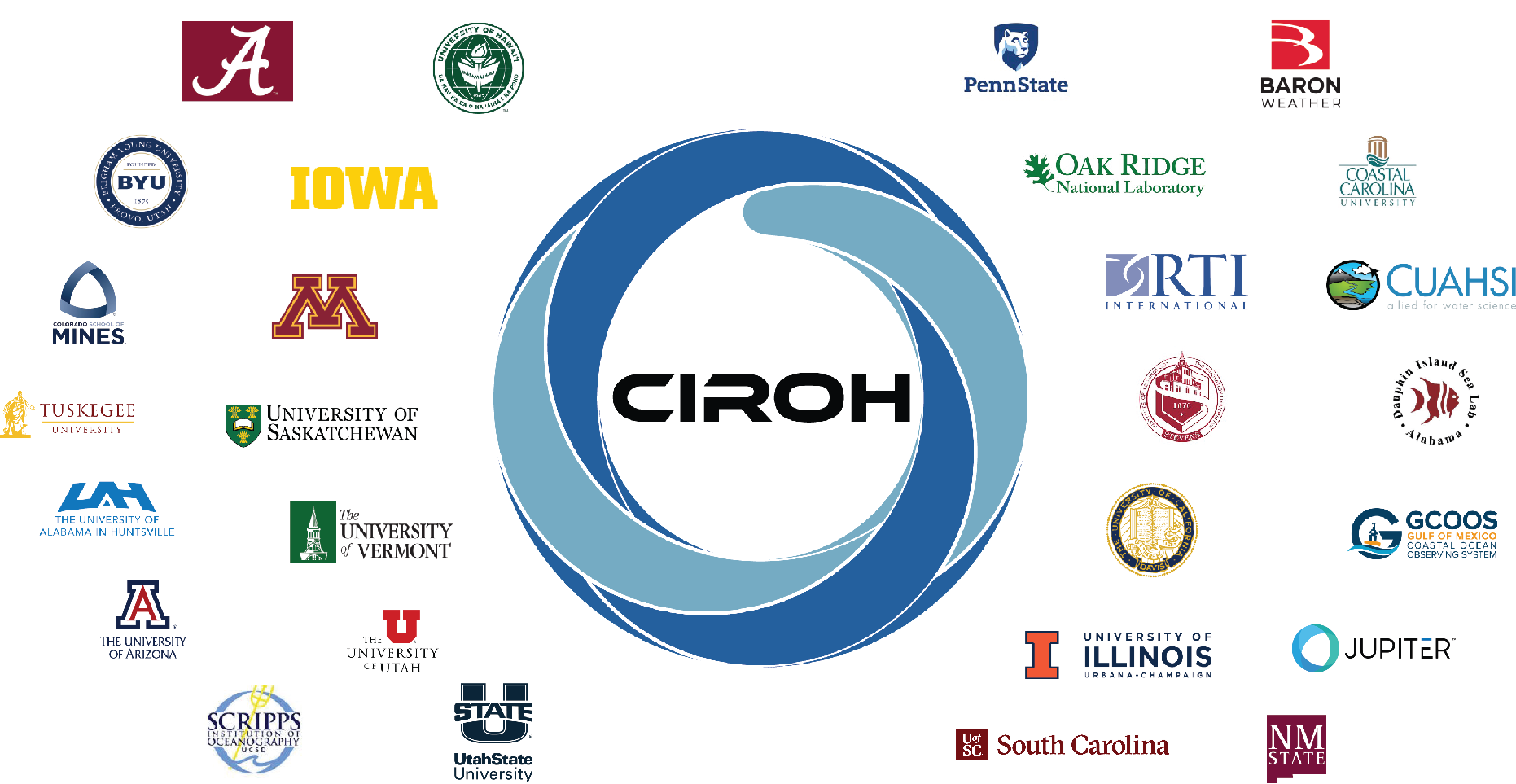 Image of CIROH Members and Partners