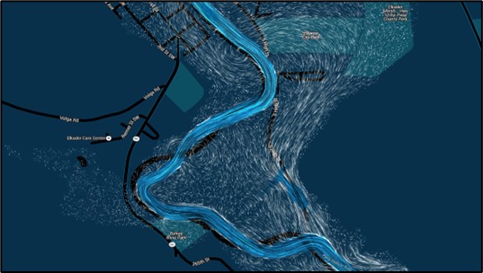 Image showing a visual representation of the stream model