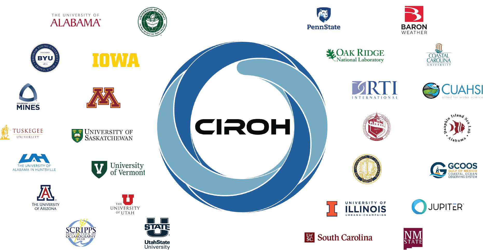 Image of CIROH Members and Partners